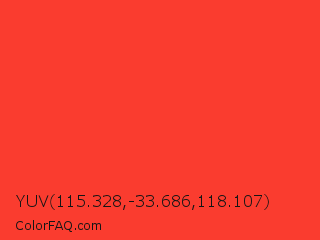 YUV 115.328,-33.686,118.107 Color Image