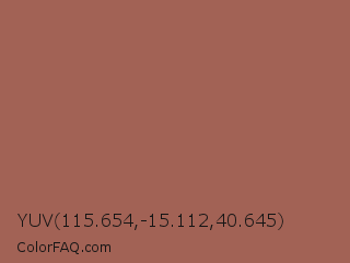 YUV 115.654,-15.112,40.645 Color Image