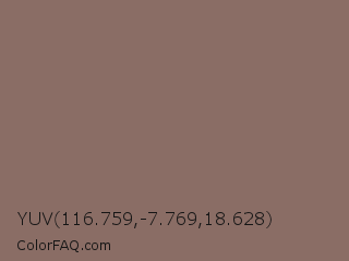 YUV 116.759,-7.769,18.628 Color Image