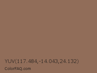 YUV 117.484,-14.043,24.132 Color Image