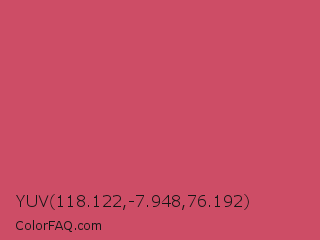 YUV 118.122,-7.948,76.192 Color Image