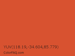 YUV 118.19,-34.604,85.779 Color Image