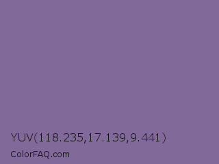 YUV 118.235,17.139,9.441 Color Image