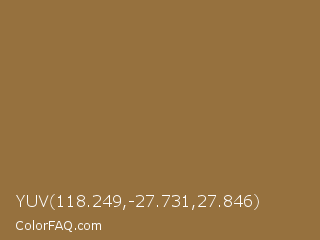 YUV 118.249,-27.731,27.846 Color Image