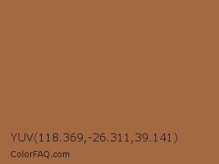 YUV 118.369,-26.311,39.141 Color Image