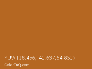 YUV 118.456,-41.637,54.851 Color Image