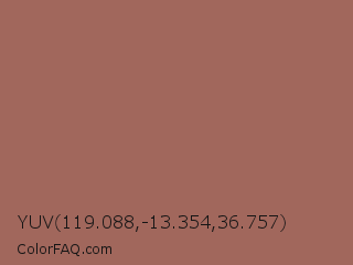 YUV 119.088,-13.354,36.757 Color Image
