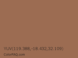 YUV 119.388,-18.432,32.109 Color Image