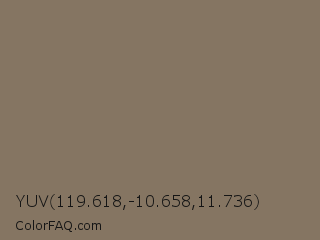 YUV 119.618,-10.658,11.736 Color Image