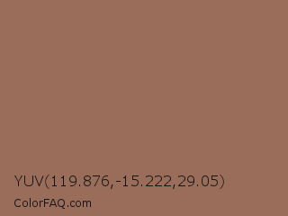 YUV 119.876,-15.222,29.05 Color Image