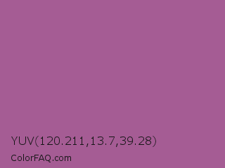 YUV 120.211,13.7,39.28 Color Image