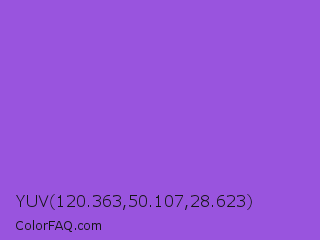 YUV 120.363,50.107,28.623 Color Image