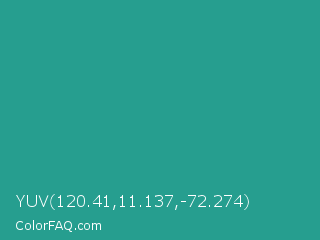 YUV 120.41,11.137,-72.274 Color Image