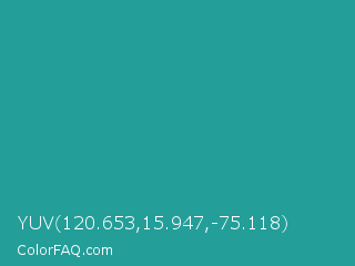 YUV 120.653,15.947,-75.118 Color Image