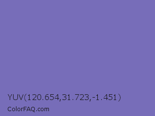 YUV 120.654,31.723,-1.451 Color Image