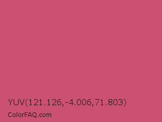 YUV 121.126,-4.006,71.803 Color Image