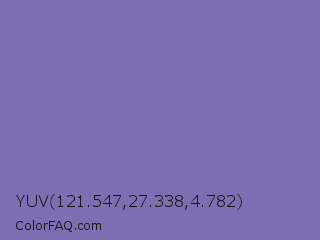 YUV 121.547,27.338,4.782 Color Image
