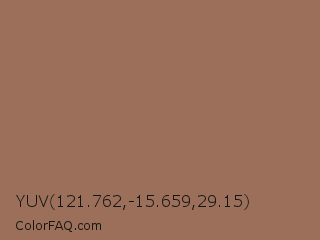YUV 121.762,-15.659,29.15 Color Image