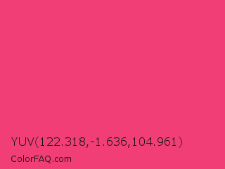 YUV 122.318,-1.636,104.961 Color Image