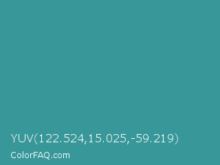 YUV 122.524,15.025,-59.219 Color Image