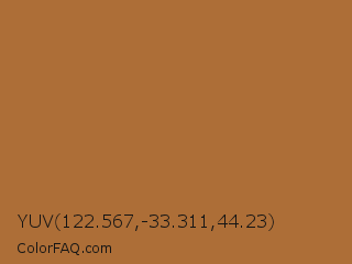 YUV 122.567,-33.311,44.23 Color Image