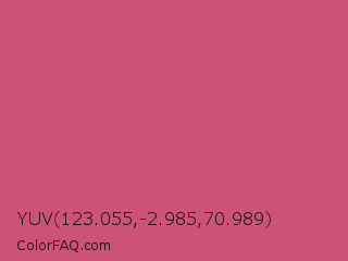 YUV 123.055,-2.985,70.989 Color Image