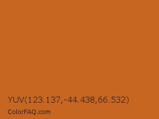 YUV 123.137,-44.438,66.532 Color Image