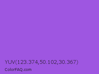 YUV 123.374,50.102,30.367 Color Image