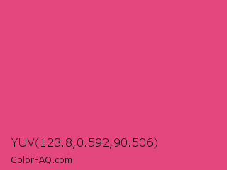 YUV 123.8,0.592,90.506 Color Image