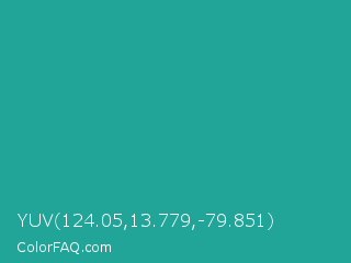 YUV 124.05,13.779,-79.851 Color Image