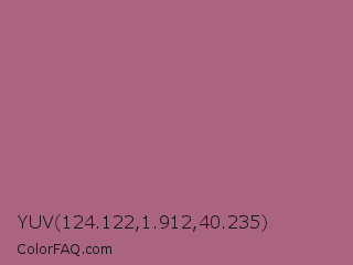 YUV 124.122,1.912,40.235 Color Image