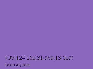 YUV 124.155,31.969,13.019 Color Image
