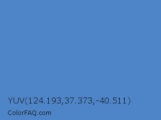 YUV 124.193,37.373,-40.511 Color Image