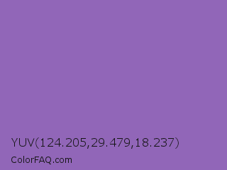 YUV 124.205,29.479,18.237 Color Image