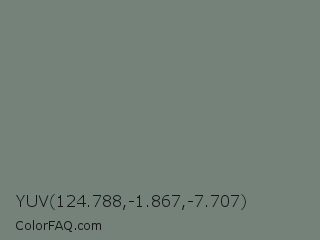 YUV 124.788,-1.867,-7.707 Color Image