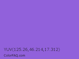 YUV 125.26,46.214,17.312 Color Image