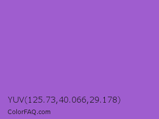 YUV 125.73,40.066,29.178 Color Image