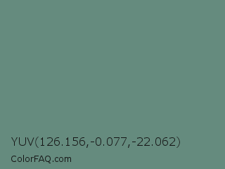YUV 126.156,-0.077,-22.062 Color Image