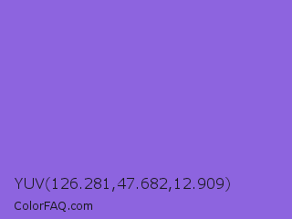 YUV 126.281,47.682,12.909 Color Image