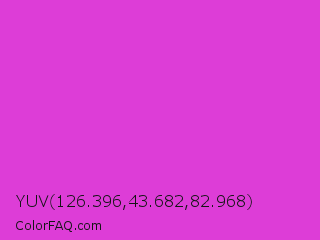 YUV 126.396,43.682,82.968 Color Image