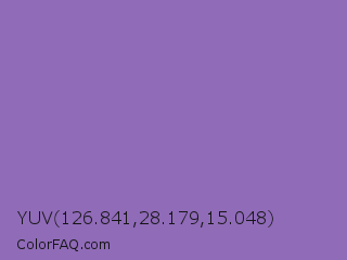 YUV 126.841,28.179,15.048 Color Image