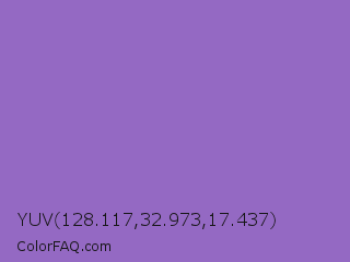 YUV 128.117,32.973,17.437 Color Image