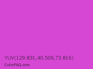 YUV 129.831,40.509,73.816 Color Image