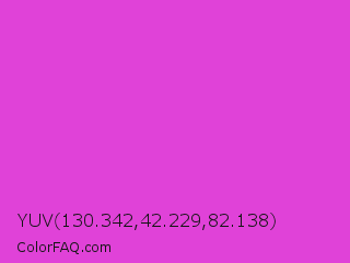YUV 130.342,42.229,82.138 Color Image