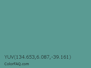 YUV 134.653,6.087,-39.161 Color Image