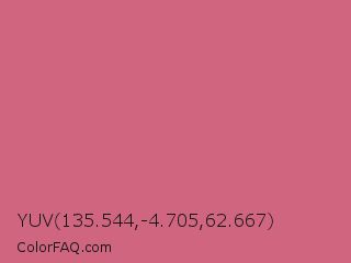 YUV 135.544,-4.705,62.667 Color Image