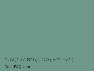 YUV 137.846,0.076,-24.421 Color Image