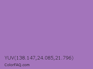 YUV 138.147,24.085,21.796 Color Image