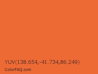 YUV 138.654,-41.734,86.249 Color Image