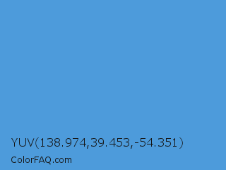 YUV 138.974,39.453,-54.351 Color Image